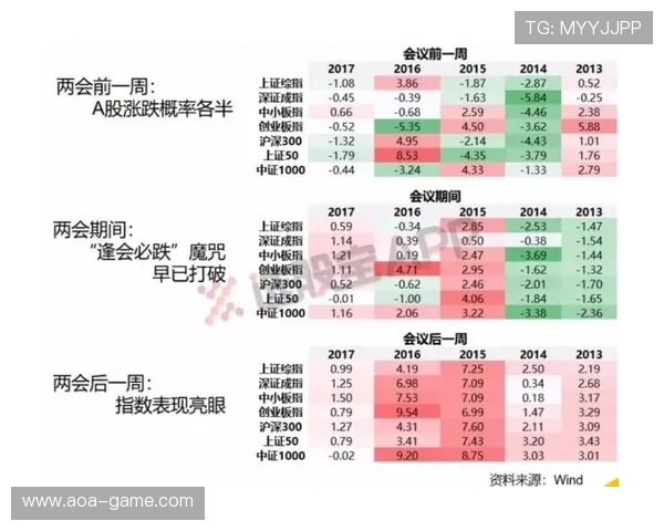 从百家乐大眼路前瞻解析影响走势的关键胜负因素研究与策略预测分析